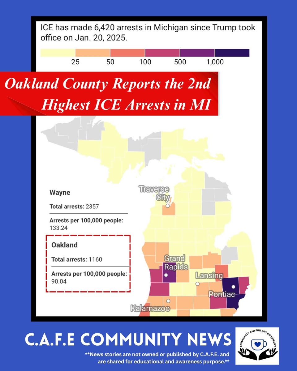 Graphic showing Oakland County with 1,160 ICE arrests, the second-highest total in Michigan